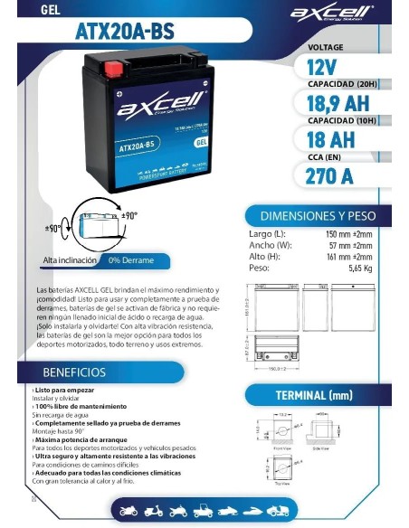 Batería moto Axcell GEL ATX20A-BS