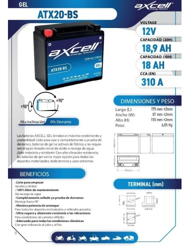 Batería moto Axcell GEL ATX20-BS