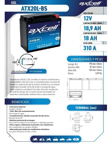 Batería moto Axcell GEL ATX20L-BS