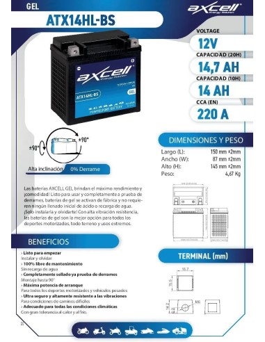 Batería moto Axcell GEL ATX14HL-BS