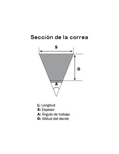 correa de transmision bando para moto yamaha n max 125 36243798