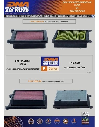 filtro de aire dna honda nt 1100 p h11e20 01