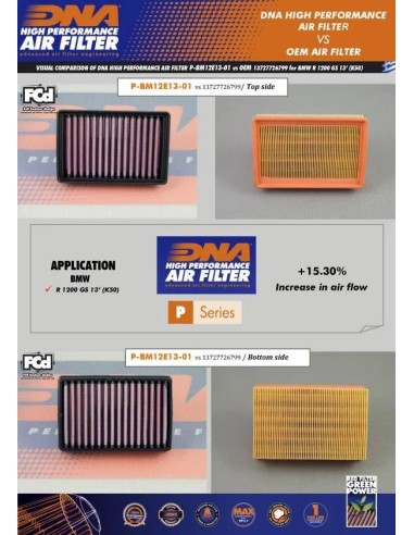 filtro de aire dna honda nc 750 xp h75sc21 01