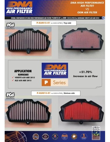 filtro de aire dna kawasaki er 6 12 16 p k6n15 01
