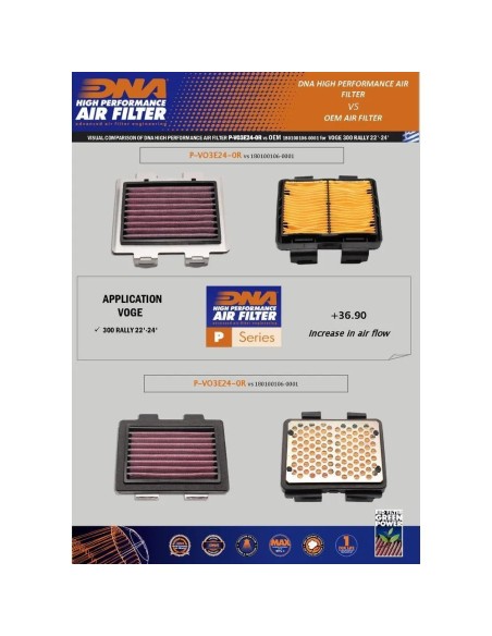filtro de aire dna voge rally 300 p vo3e24 0r