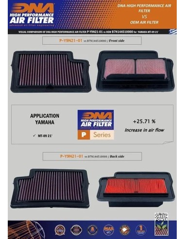 filtro de aire dna yamaha mt 09 p y9n21 01