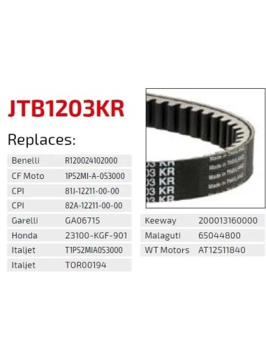 correa moto jt kevlar honda premium jtb1208kr