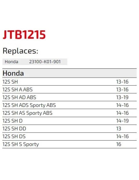 correa de kevlar honda sh jt
