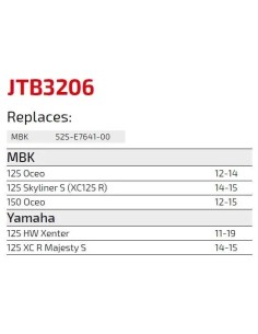 correa jt para yamaha xenter y majestyc 125 2