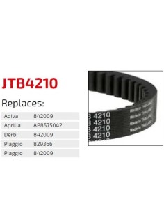 correa de transmision moto jt sprockets premium jtb4210 2