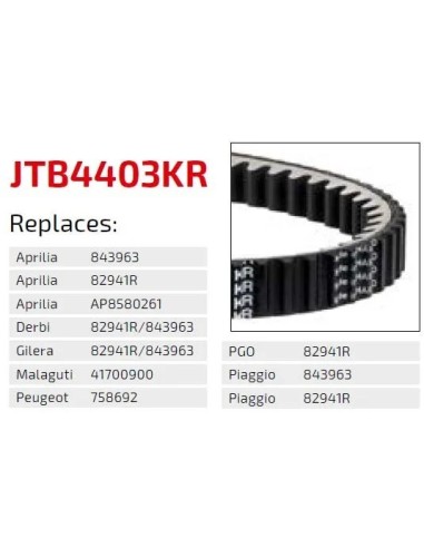 correa moto jt kevlar piaggio premium jtb4402kr