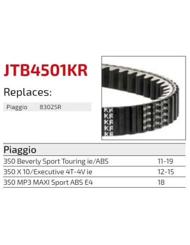 correa moto jt kevlar piaggio premium jtb4501kr