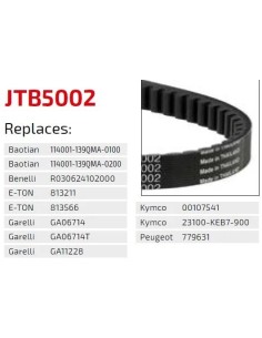 correa de transmision moto jt sprockets premium jtb5002 2