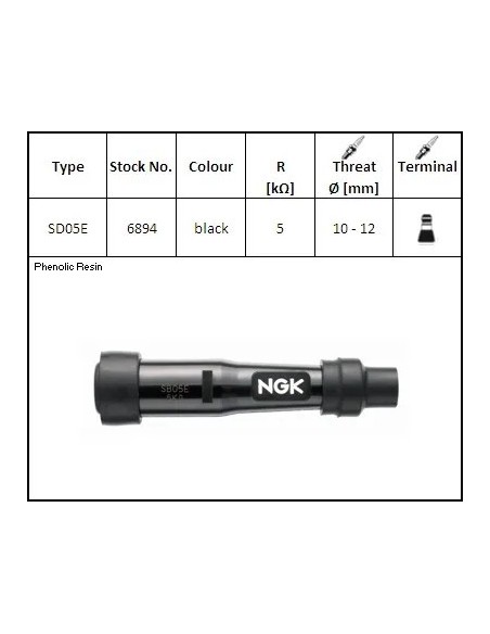 pipa bujia de moto ngk 92549 sd05em