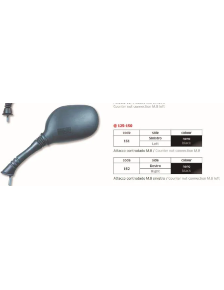 Espejo 125-150 Dcho - FAR162