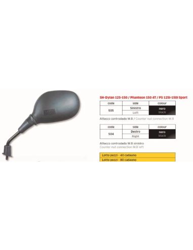 Espejo Derecho Negro Honda Sh.Phanteon. Ps M8 - FAR504