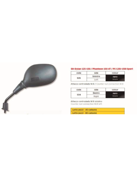 Espejo Izdo Negro Honda Sh.Phanteon. Ps M8 - FAR505