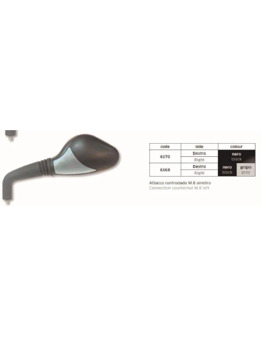 Espejo Yamaha Aeroz-Bws Nitro Dcho - FAR6170