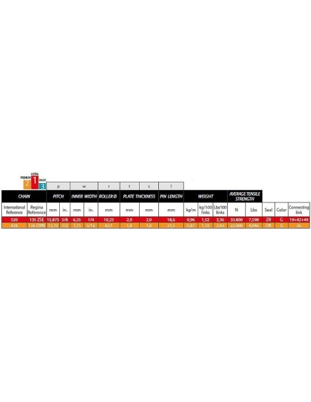 Kit de Transmision KTM 250 EXC-F Enduro 2014 a 2026