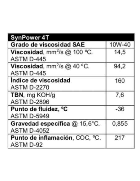 aceite de motor 4t valvoline synpower 10w40 4 litros ve14007