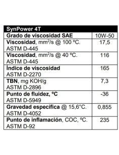 aceite de motor 4t valvoline synpower 10w50 1 litro 862067 2
