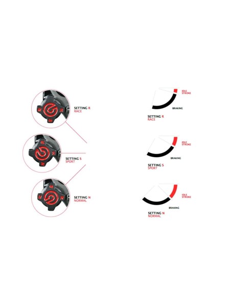 bomba de freno brembo 19 rcs corsa corta 110c74010
