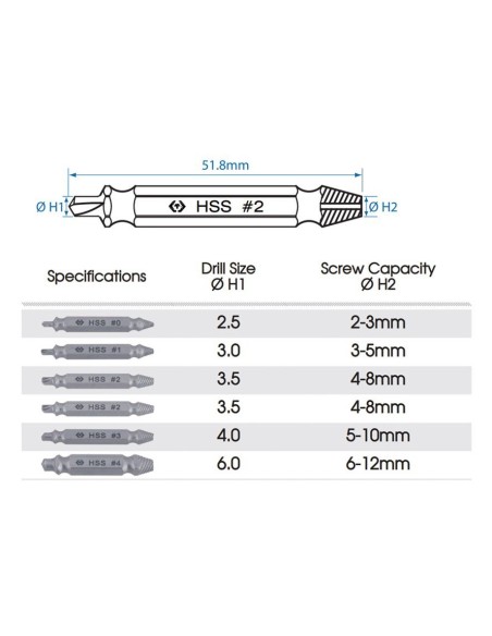 cofre extractores de tornillos king tony 11406sq hss 6 piezas 2 12 mm