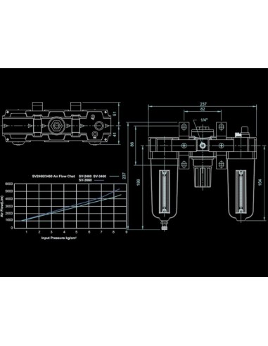 filtro regulador lubricador m7 sv2260 1 4 1750 l min
