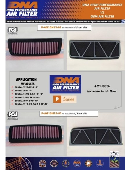 filtro de aire alto rendimiento dna filters p ag10n13 01 para mv agusta brutale 1090 2010