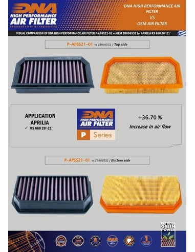 filtro de aire dna aprilia rs 660 p ap6s21 01