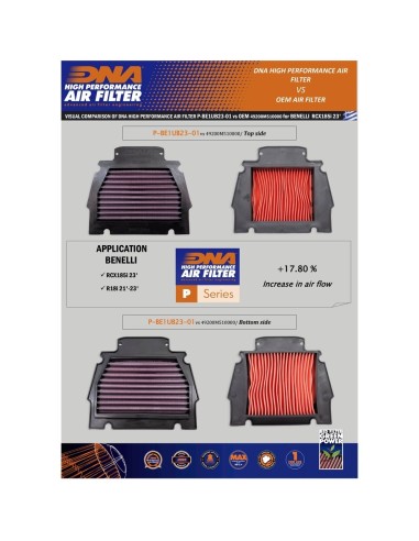 filtro de aire de alto rendimiento dna filters p be1ub23 01 para benelli rcx 185i 2023
