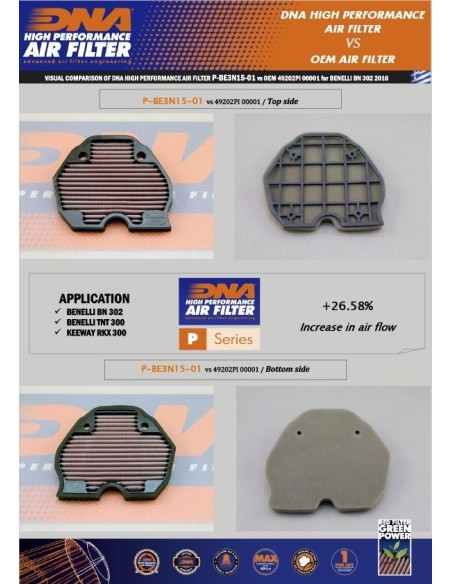 filtro de aire dna benelli bn600 p be3n15 01