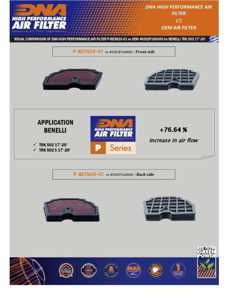 filtro de aire dna benelli trk 502 serie p be5n20 01
