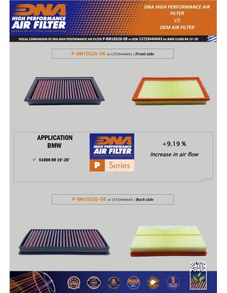 filtro de aire dna bmw s 1000 r p bm10s20 0r