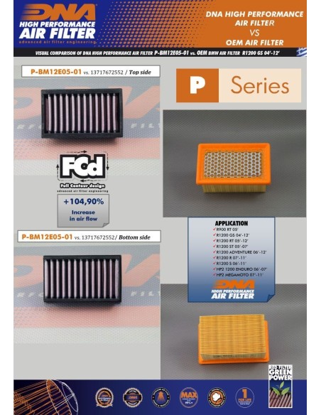 filtro de aire dna bmw hp2 serie p bm12e05 01
