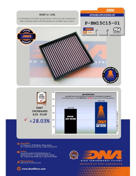 filtro de aire dna bmw 116d serie p bm15c15 01