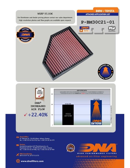 filtro de aire dna bmw 3 m series rz 102 142