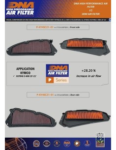 filtro de aire dna kymco xciting s 400i p ky4sc21 01 2