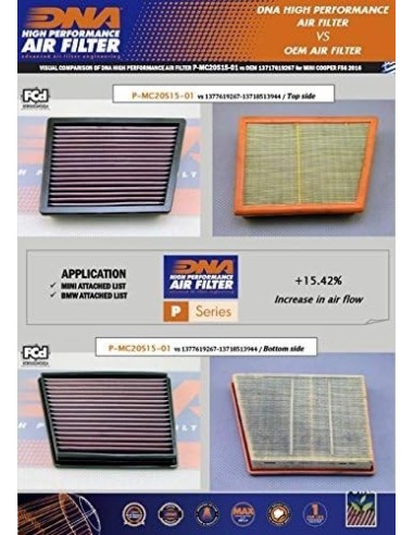 filtro de aire dna bmw x1 serie p mc20s15 01