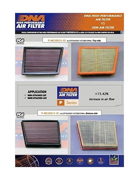 filtro de aire dna bmw x1 serie p mc20s15 01
