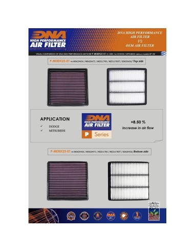 filtro de aire de alto rendimiento dna filters p mi30x23 01 para dodge ram 50 2 4l 91 92