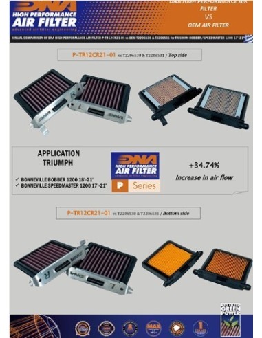 filtro de aire dna triumph bonneville 1200 series p tr12cr21 01