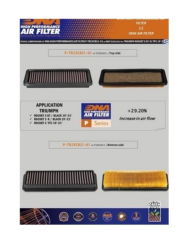 filtro de aire dna conical triumph rocket 3 series 19 23 tr25cr21 01