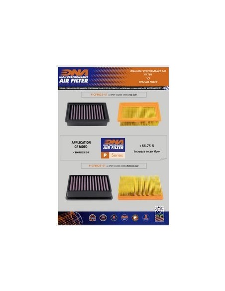 filtro de aire dna triumph tiger 850 sport ov 5400 10w