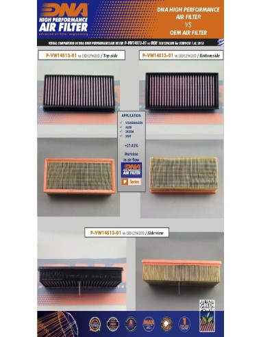filtro de aire dna skoda laura 1 8l p vw14s13 01