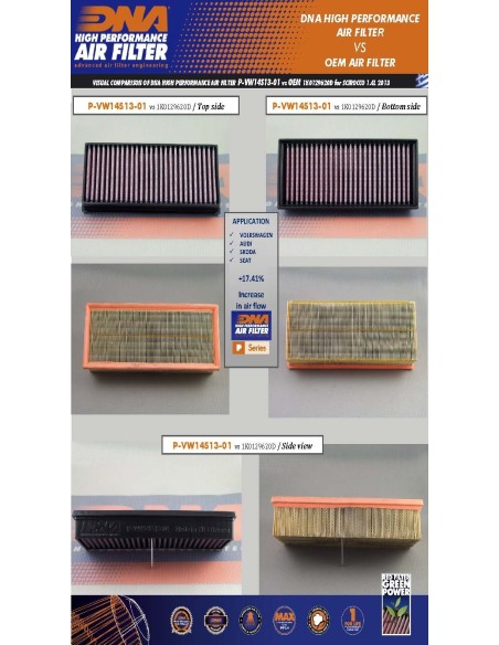 filtro de aire dna skoda laura 1 8l p vw14s13 01