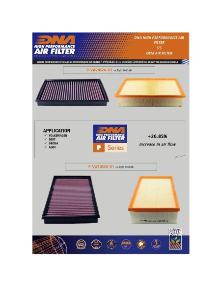 filtro de aire dna audi a3 series p vw20s20 01