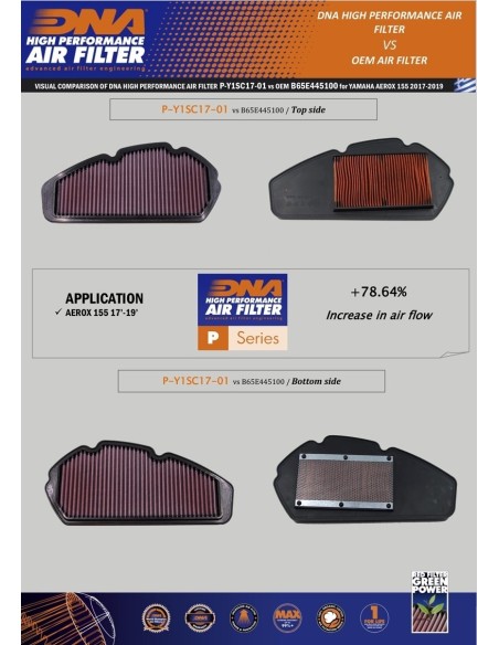 filtro de aire dna yamaha n max 125 p y1sc17 01
