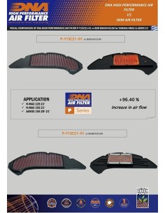 filtro de aire dna yamaha x max 125 p y1sc21 01 2