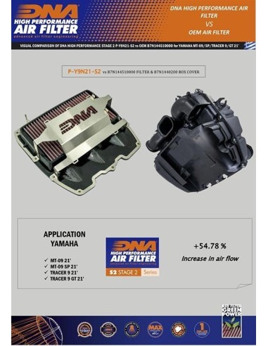 filtro de aire dna yamaha mt 09 series p y9n21 s2